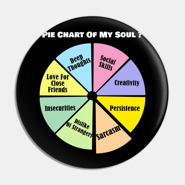 Pie Chart of My soul Pin by Magic Arts