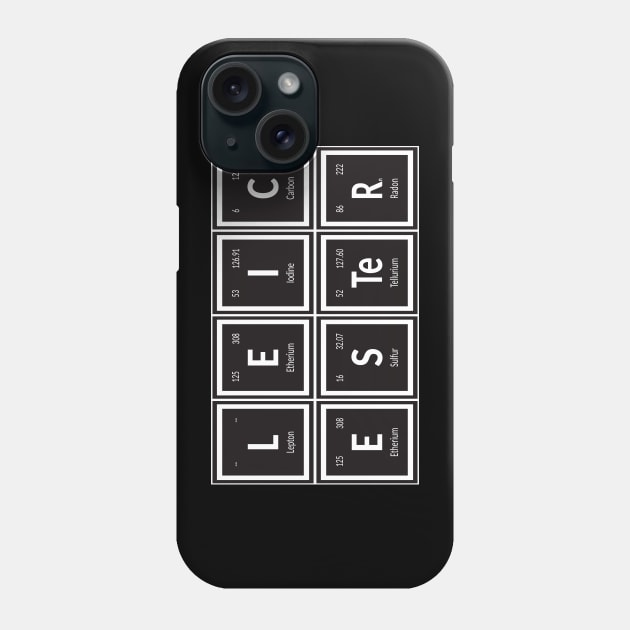 Leicester of Elements Phone Case by SupixIUM