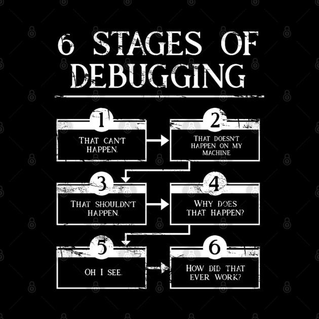6 Stages Of Debugging White by omarbardisy