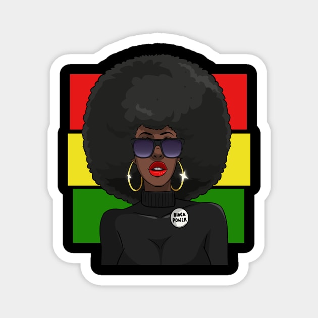 Black Panther Party Magnet by Noseking