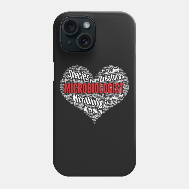 Microbiologist Heart Shape Word Cloud Design Microbiology print Phone Case by theodoros20