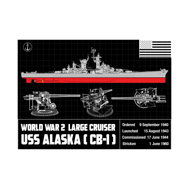 USS ALASKA DIAGRAM by theanomalius_merch