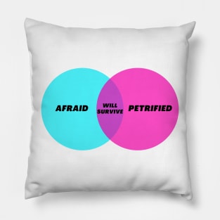 Venn Diagram: Songtext I will survive Pillow