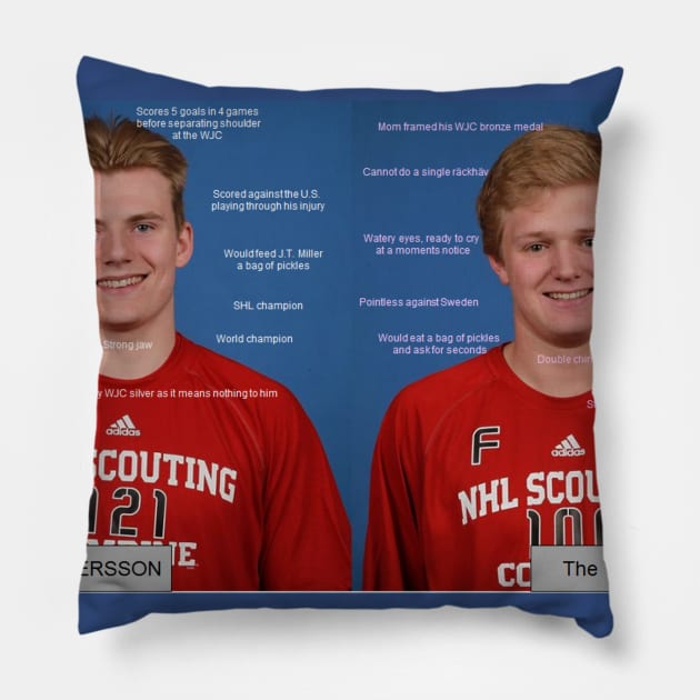 The  Chad Andersson v.2 Pillow by countxyz