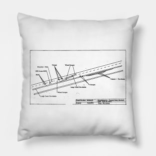 Stockard Reconstruction Pillow