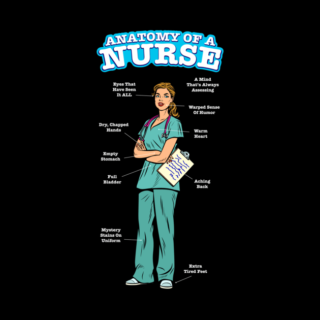 Anatomy of a Nurse by Namio