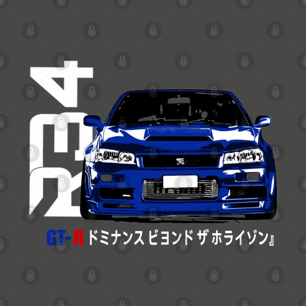 Gtr 34 skyline by carvict9