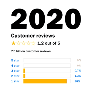 2020 Customer Reviews Tshirt Funny Gifts T-Shirt