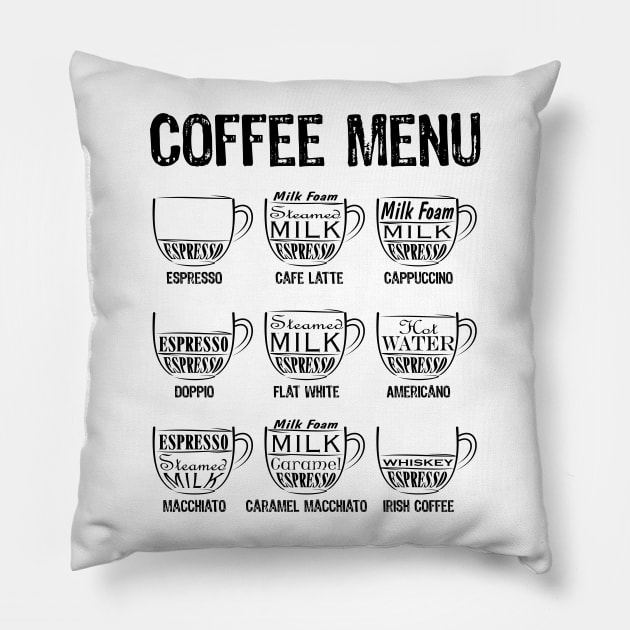 Coffee Menu 1 Pillow by Blade Runner Thoughts