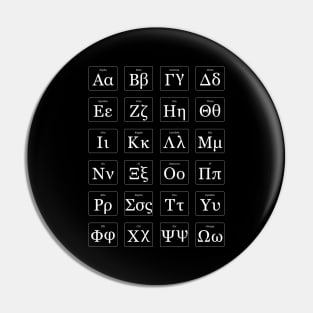 MODERN GREEK ALPHABET Pin