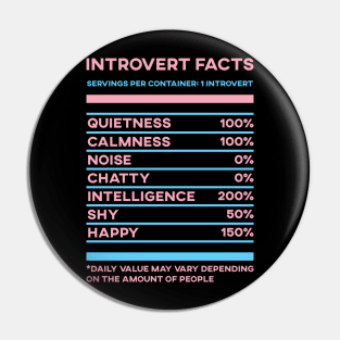 Introvert Facts Stats Pin