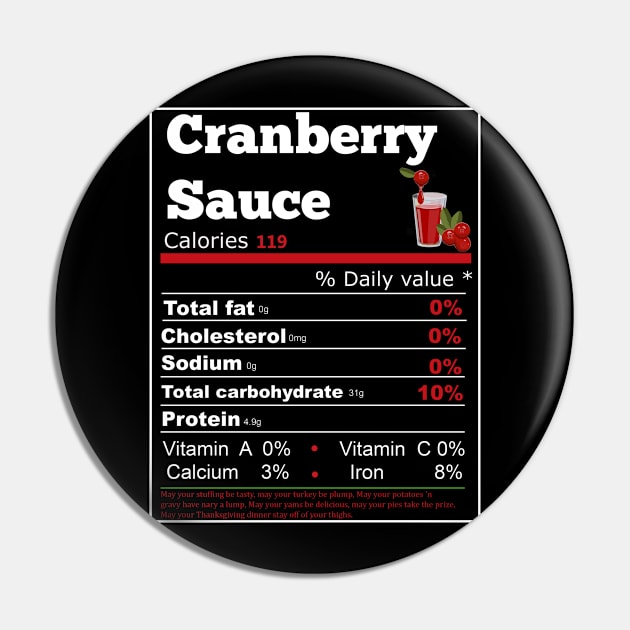 Cranberry Sauce Nutrition Pin by Flipodesigner