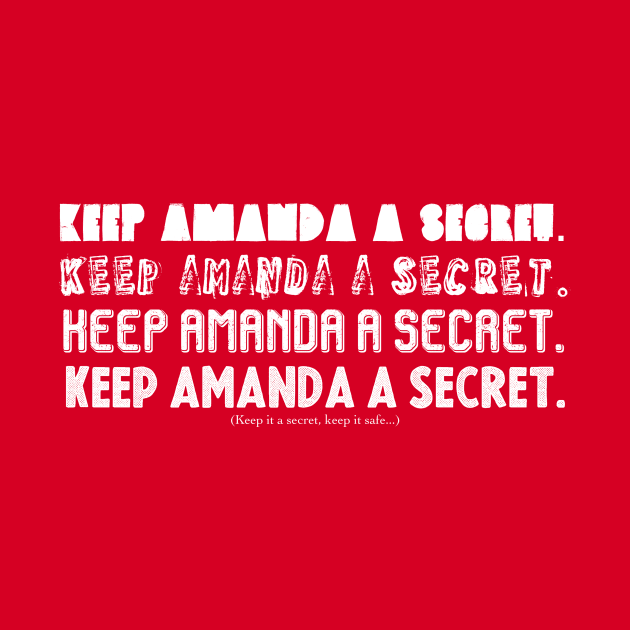 Keep Amanda a Secret by uptalkintolkien