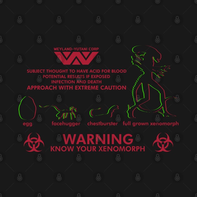 Warning Know Your Xenomorph from the 1979 movie Alien by DaveLeonardo