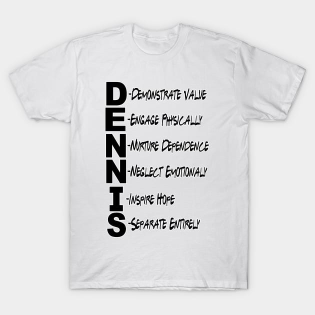 The Dennis System Tshirt The Dennis System Tshirt