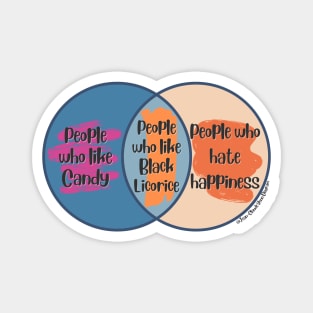 Venn Diagram: People who like Candy vs. People who hate happines = People who like Black Licorice Magnet