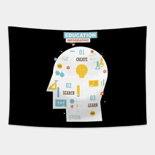 education infographic Tapestry