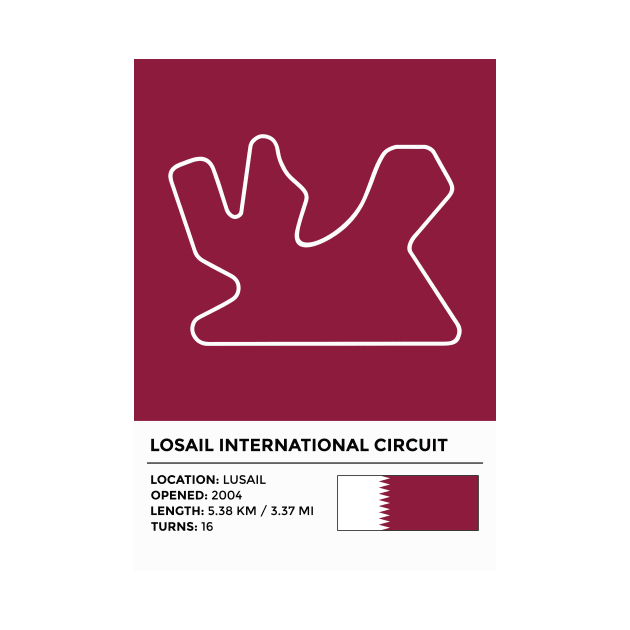 Losail International Circuit [info] by sednoid