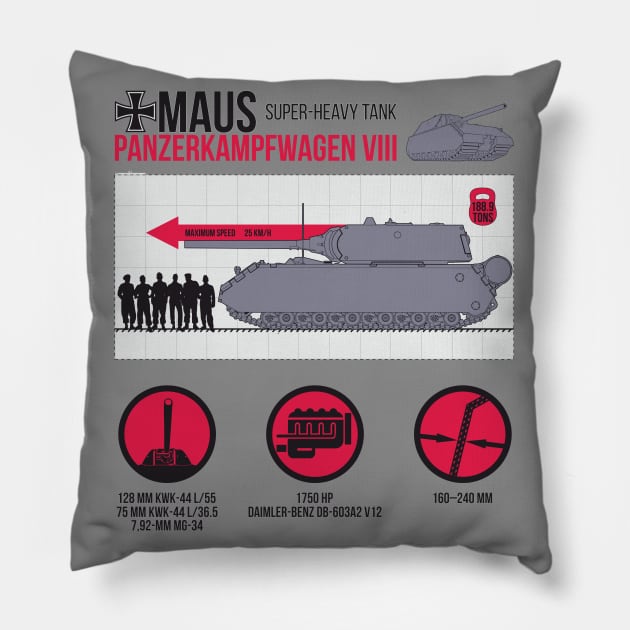 Informative infographics Pz-VIII MAUS Pillow by FAawRay