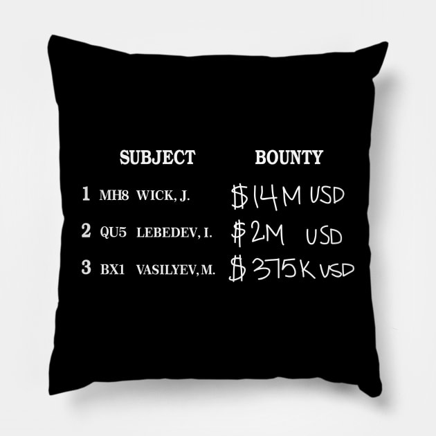 john wick continental switchboard Pillow by small alley co