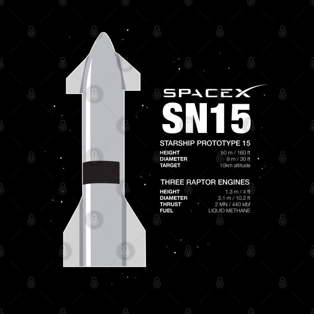 SPACE X SN15 by eternal sunshine