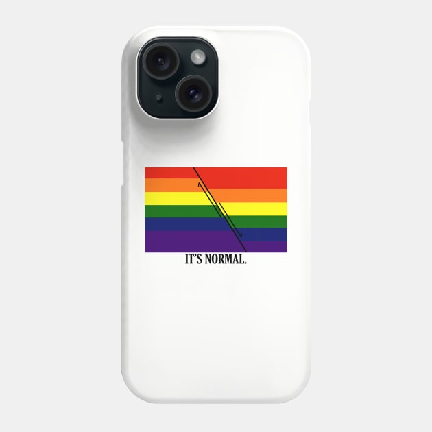 Geology Pride Phone Case by stermitkermit