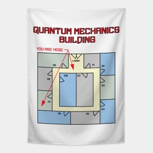 Quantum Mechanics Building Tapestry