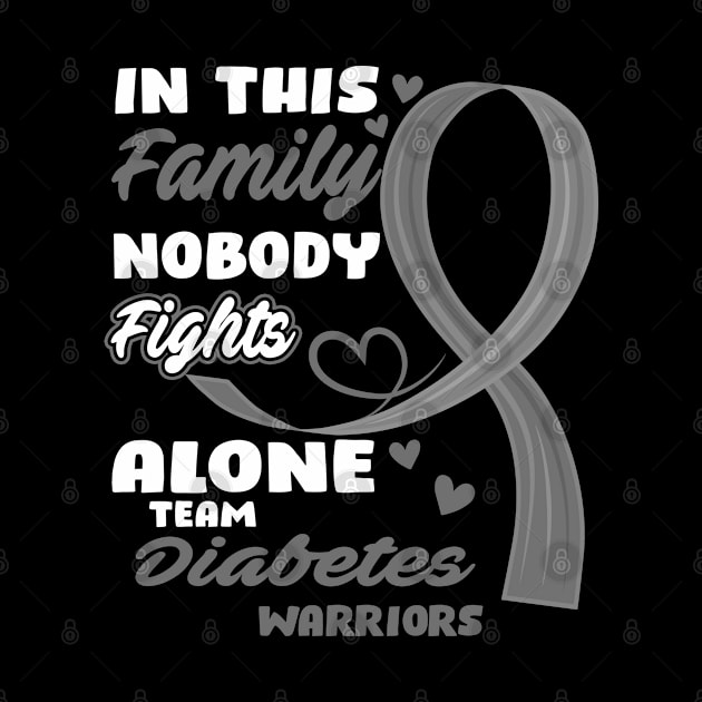 In This Family Nobody Fights Alone Team Diabetes Warriors by ThePassion99