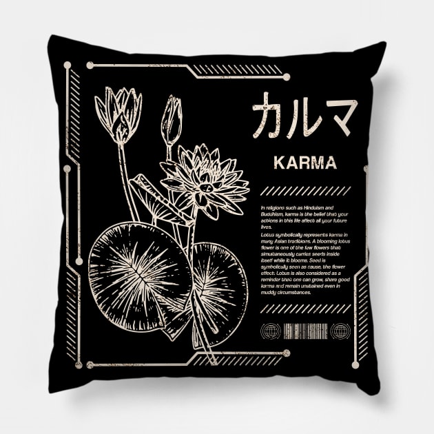 Vintage Karma Kanji Characters Lotus Zen Japanese Saying 645 Pillow by dvongart