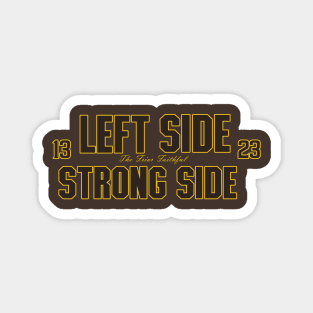 Left Side Strong Side Magnet