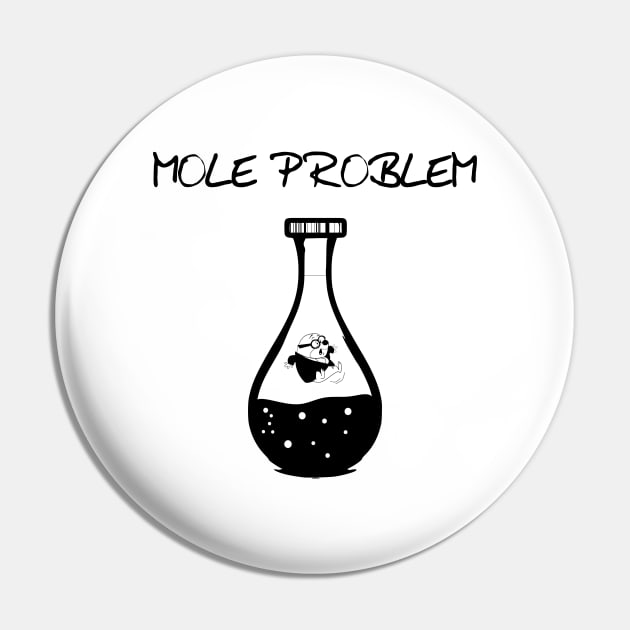 Mole problem Pin by Polyart