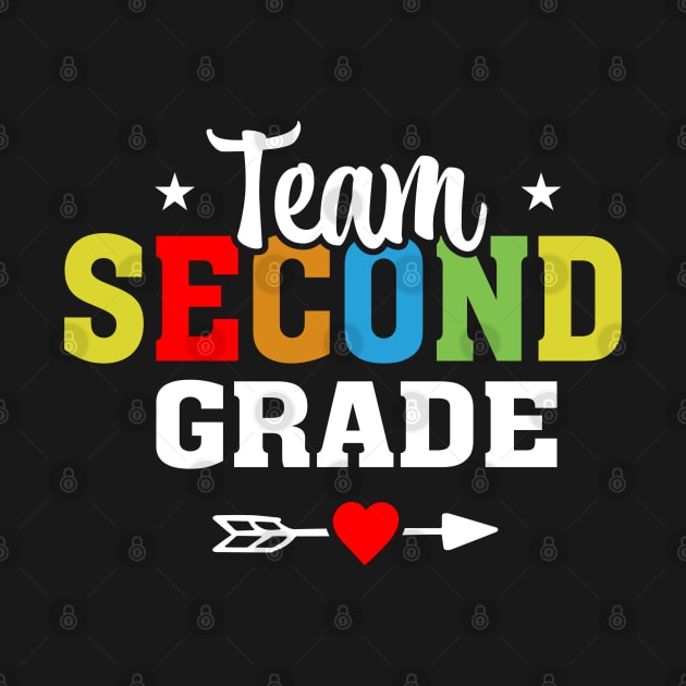 Team Second Grade - 2nd grade by busines_night