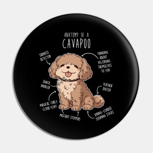 Cavapoo Dog Anatomy Pin