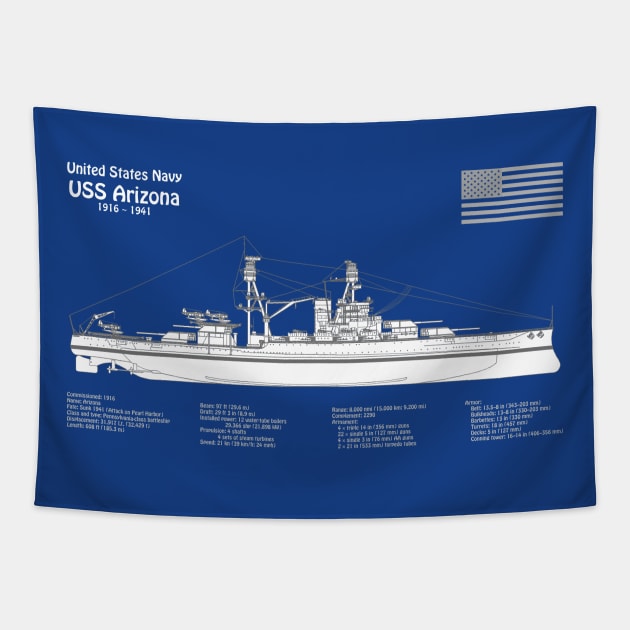 USS Arizona Battleship bb-39. World War II. Sunk on Pearl Harbor - ABDpng Tapestry by SPJE Illustration Photography