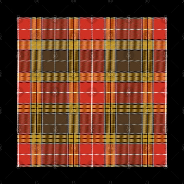 Buchanan Old Set Weathered Plaid Tartan Scottish by ScottishShop