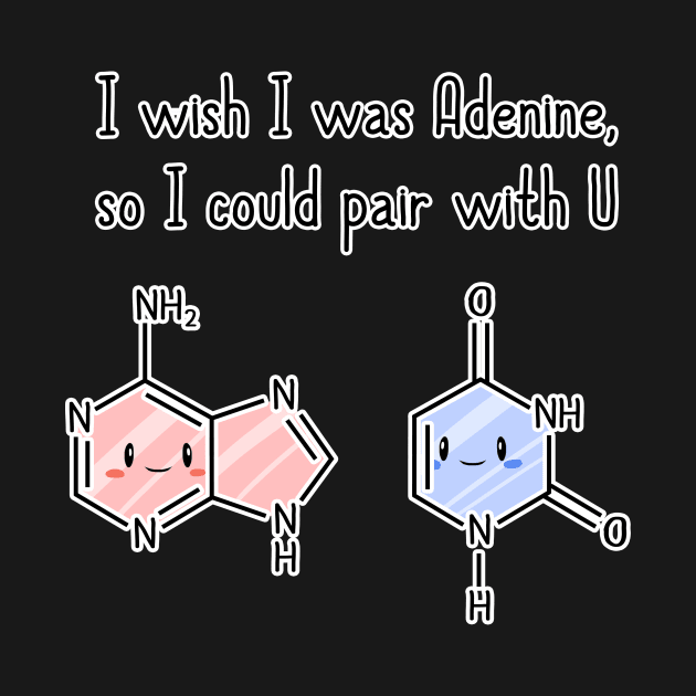 I wish I was Adenine by Coppi