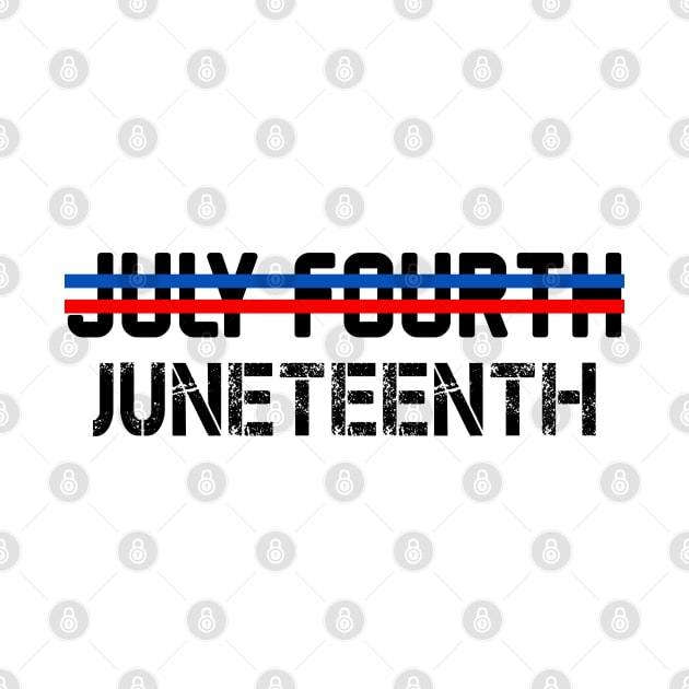Juneteenth Not July Fourth