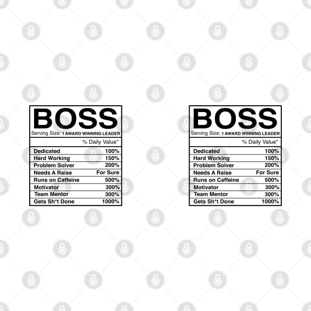 Bosses Day Mug, Boss Gift, Gift for Boss Coffee Cup by Funkrafstik