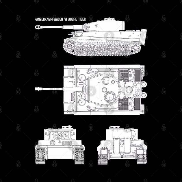 Tiger tank from all sides! by FAawRay