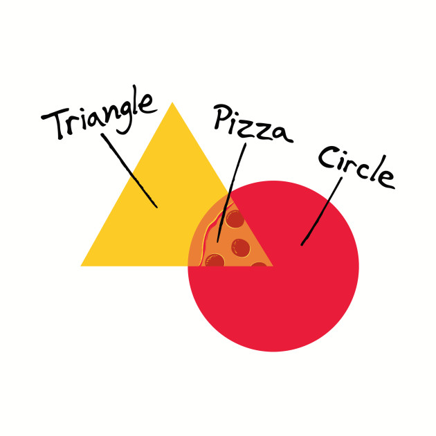 college venn diagram triangle venn diagram