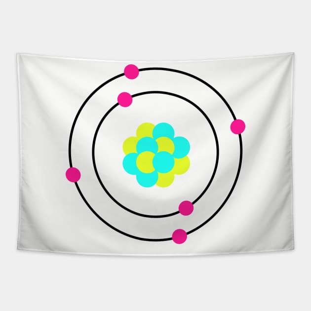 Carbon atom Tapestry by BOT3241