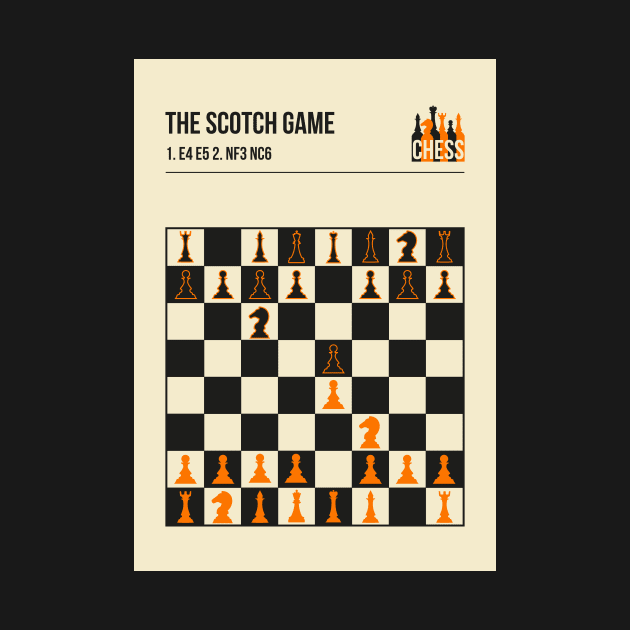 The Scotch Game Chess Openings Art Poster in a minimal style. by jornvanhezik