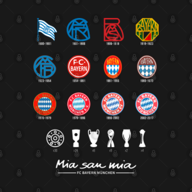 FC Bayern Logo History Fc Bayern Logo History TShirt TeePublic