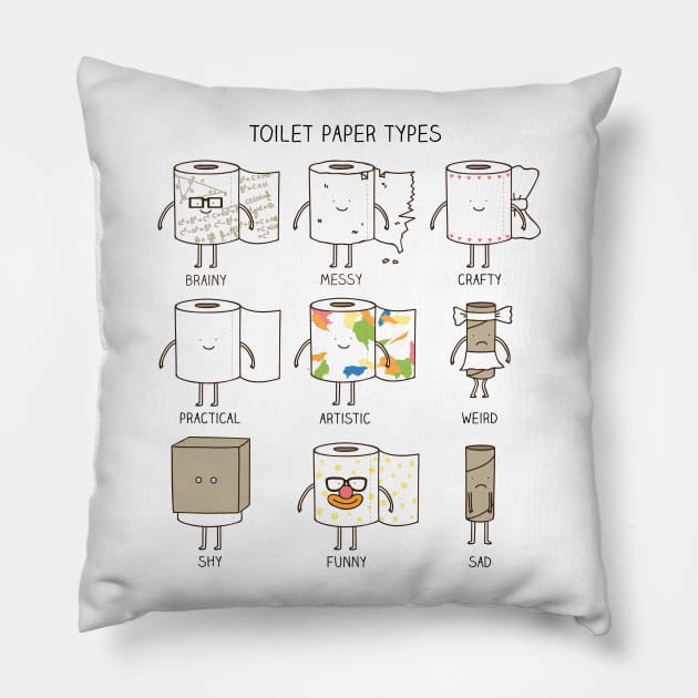 toilet paper types Pillow by milkyprint