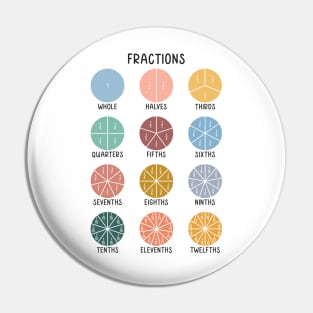Math Fraction Wheels Educational Art in Muted Boho Rainbow Colors for Kids Pin