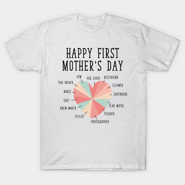 Wife Mom Teacher Superhero Mother's Day T-Shirt Gift Idea Wife Mom Teacher Superhero Mother's Day T-Shirt Gift Idea