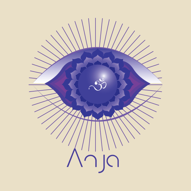 Third Eye Chakra by emma17