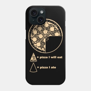 pizza chart Phone Case