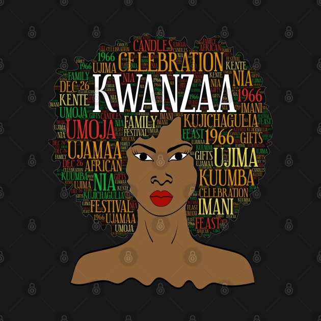 Kwanzaa Afro Word Art by blackartmattersshop