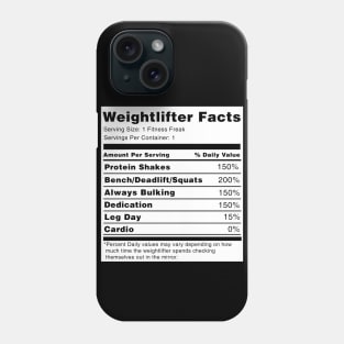 Weightlifter Facts Phone Case